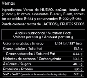Yemas del Beato - 200g
