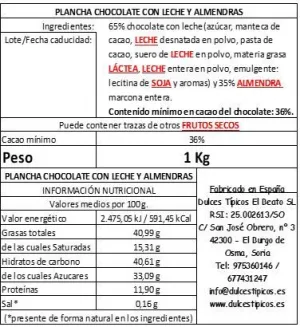 Plancha 3XL Leche Almendras